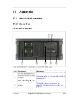 Preview for 569 page of Fujitsu PRIMERGY TX140 S1 Upgrade And Maintenance Manual