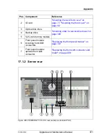 Preview for 571 page of Fujitsu PRIMERGY TX140 S1 Upgrade And Maintenance Manual