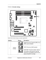 Preview for 577 page of Fujitsu PRIMERGY TX140 S1 Upgrade And Maintenance Manual