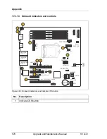 Preview for 578 page of Fujitsu PRIMERGY TX140 S1 Upgrade And Maintenance Manual