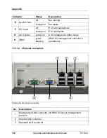 Preview for 580 page of Fujitsu PRIMERGY TX140 S1 Upgrade And Maintenance Manual