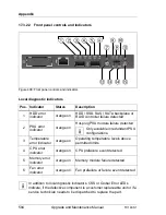 Preview for 584 page of Fujitsu PRIMERGY TX140 S1 Upgrade And Maintenance Manual