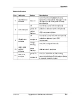 Preview for 585 page of Fujitsu PRIMERGY TX140 S1 Upgrade And Maintenance Manual