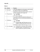 Preview for 586 page of Fujitsu PRIMERGY TX140 S1 Upgrade And Maintenance Manual