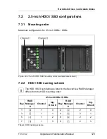 Preview for 123 page of Fujitsu PRIMERGY TX140 S2 Upgrade And Maintenance Manual