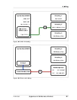 Preview for 307 page of Fujitsu PRIMERGY TX140 S2 Upgrade And Maintenance Manual