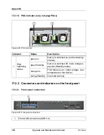 Preview for 326 page of Fujitsu PRIMERGY TX140 S2 Upgrade And Maintenance Manual