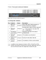 Preview for 327 page of Fujitsu PRIMERGY TX140 S2 Upgrade And Maintenance Manual