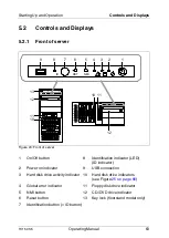 Preview for 63 page of Fujitsu PRIMERGY TX150 S5 Operating Manual