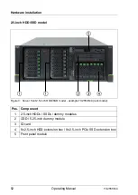 Preview for 52 page of Fujitsu PRIMERGY TX2550 M4 Operating Manual