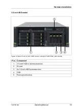 Preview for 53 page of Fujitsu PRIMERGY TX2550 M4 Operating Manual