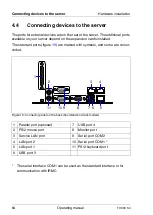 Preview for 64 page of Fujitsu Primergy TX300 S4 Operating Manual