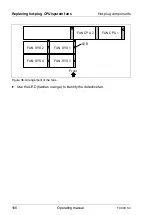 Preview for 106 page of Fujitsu Primergy TX300 S4 Operating Manual