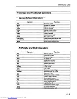 Preview for 161 page of Fujitsu PrintPartner 10 User Manual