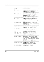 Preview for 129 page of Fujitsu PrintPartner 16V User Manual