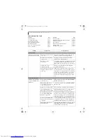 Preview for 64 page of Fujitsu S2020 - LifeBook - Athlon XP-M 1.67 GHz User Manual