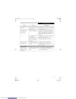 Preview for 71 page of Fujitsu S2020 - LifeBook - Athlon XP-M 1.67 GHz User Manual