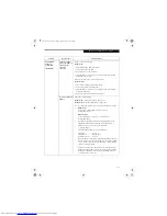 Preview for 117 page of Fujitsu S2020 - LifeBook - Athlon XP-M 1.67 GHz User Manual