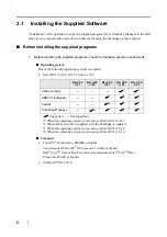 Preview for 28 page of Fujitsu S510M - ScanSnap - Document Scanner Operator'S Manual