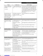 Preview for 61 page of Fujitsu S7211 - LifeBook - Core 2 Duo GHz User Manual