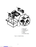 Preview for 5 page of Fujitsu ScanPartner 15C User Manual