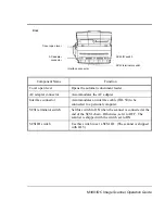 Preview for 25 page of Fujitsu ScanPartner 3091DC Operation Manual