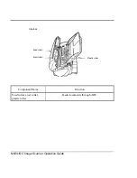 Preview for 26 page of Fujitsu ScanPartner 3091DC Operation Manual