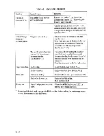 Preview for 36 page of Fujitsu ScanPartner 93GX Operator'S Manual