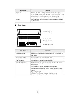 Preview for 35 page of Fujitsu ScanSnap N1800 Operator'S Manual