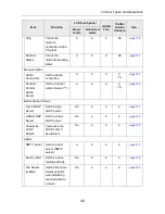 Preview for 40 page of Fujitsu ScanSnap N1800 Operator'S Manual