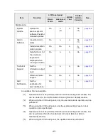 Preview for 43 page of Fujitsu ScanSnap N1800 Operator'S Manual