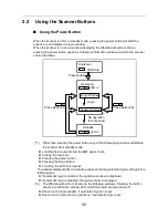 Preview for 59 page of Fujitsu ScanSnap N1800 Operator'S Manual