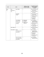 Preview for 359 page of Fujitsu ScanSnap N1800 Operator'S Manual