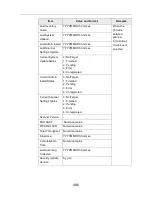 Preview for 486 page of Fujitsu ScanSnap N1800 Operator'S Manual