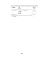 Preview for 487 page of Fujitsu ScanSnap N1800 Operator'S Manual