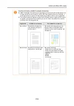 Preview for 314 page of Fujitsu ScanSnap S1100 Operator'S Manual