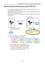 Preview for 412 page of Fujitsu ScanSnap S1100 Operator'S Manual