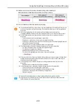 Preview for 413 page of Fujitsu ScanSnap S1100 Operator'S Manual