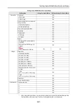 Preview for 441 page of Fujitsu ScanSnap S1100 Operator'S Manual