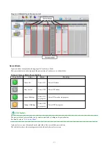 Preview for 27 page of Fujitsu ServerView Resource Orchestrator Cloud Edition V3.1.1 Operation User Manual