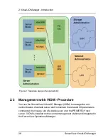 Preview for 28 page of Fujitsu ServerView Virtual-IO Manager V3.1 User Manual