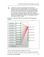 Preview for 31 page of Fujitsu ServerView Virtual-IO Manager V3.1 User Manual