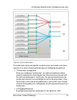 Preview for 33 page of Fujitsu ServerView Virtual-IO Manager V3.1 User Manual