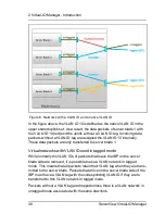 Preview for 38 page of Fujitsu ServerView Virtual-IO Manager V3.1 User Manual