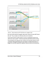 Preview for 39 page of Fujitsu ServerView Virtual-IO Manager V3.1 User Manual