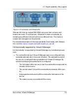 Preview for 53 page of Fujitsu ServerView Virtual-IO Manager V3.1 User Manual