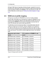 Preview for 132 page of Fujitsu ServerView Virtual-IO Manager V3.1 User Manual