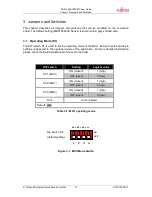 Preview for 13 page of Fujitsu SK-91465X-100PMC User Manual