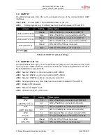 Preview for 17 page of Fujitsu SK-91465X-100PMC User Manual