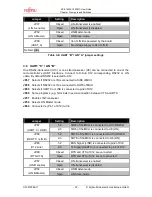 Preview for 18 page of Fujitsu SK-91465X-100PMC User Manual